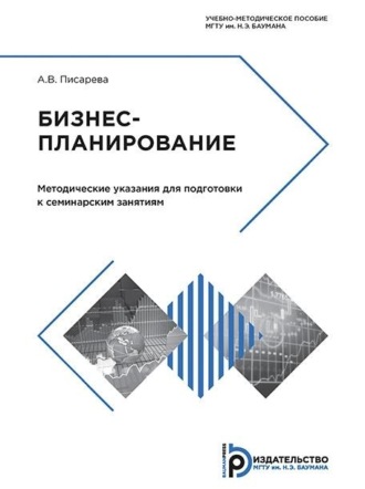 . Бизнес-планирование