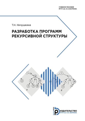Татьяна Ничушкина. Разработка программ рекурсивной структуры