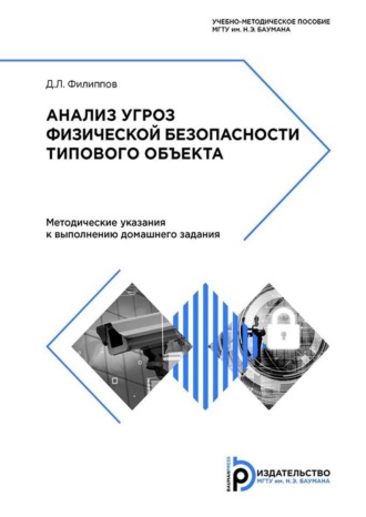 Дмитрий Филиппов. Анализ угроз физической безопасности типового объекта