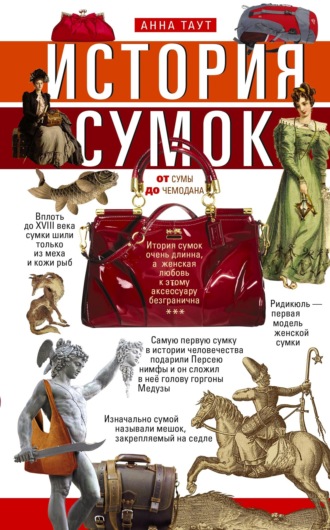 . История сумок. От сумы до чемодана