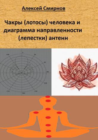 . Чакры (лотосы) человека и диаграмма направленности («лепестки») антенн