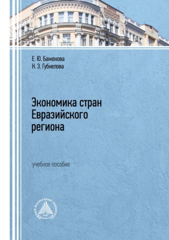 . Экономика стран Евразийского региона