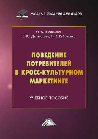 . Поведение потребителей в кросс-культурном маркетинге