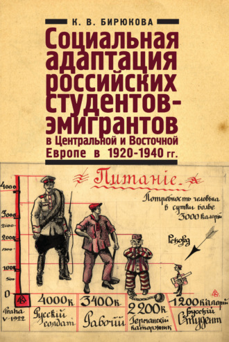 К. В. Бирюкова. Социальная адаптация российских студентов-эмигрантов в Центральной и Восточной Европе в 1920-1940 гг.