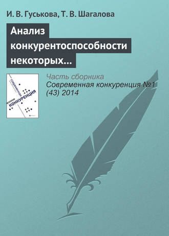 И. В. Гуськова. Анализ конкурентоспособности некоторых отраслей экономики России в условиях ВТО