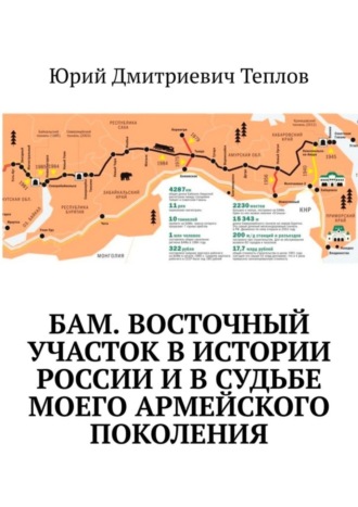 Юрий Дмитриевич Теплов. БАМ. Восточный участок в истории России и в судьбе моего армейского поколения