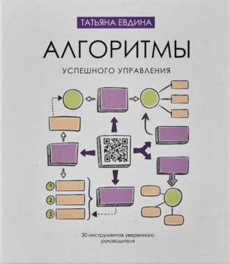 . Алгоритмы успешного управления. 30 инструментов уверенного руководителя