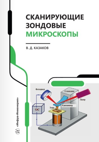 . Сканирующие зондовые микроскопы