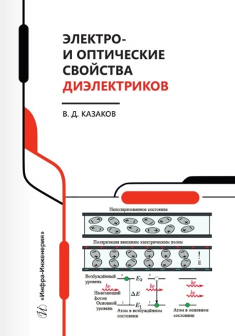 . Электро- и оптические свойства диэлектриков