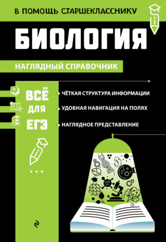 . Биология
