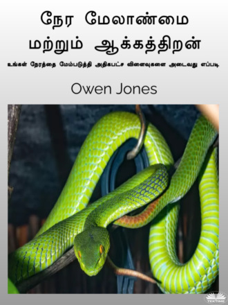 . நேர மேலாண்மை மற்றும் ஆக்கத்திறன்