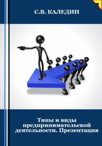 . Типы и виды предпринимательской деятельности. Презентация