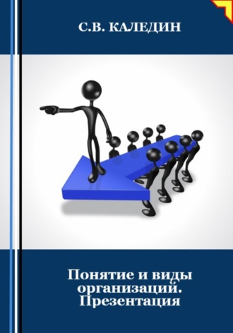 . Понятие и виды организаций. Презентация