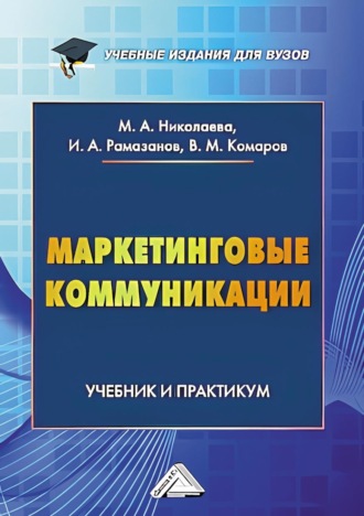 . Маркетинговые коммуникации