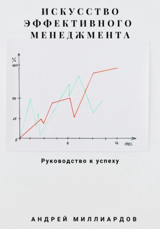 . Искусство эффективного менеджмента