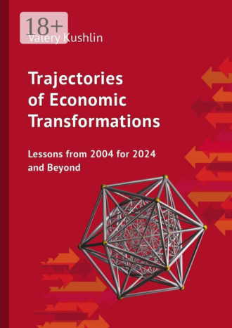 Valery Kushlin. Trajectories of Economic Transformations. Lessons from 2004 for 2024 and Beyond