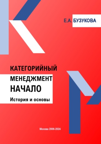 Екатерина Анатольевна Бузукова. Категорийный менеджмент. Начало. История и основы
