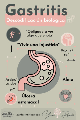 Yenni Payeski. Gastritis
