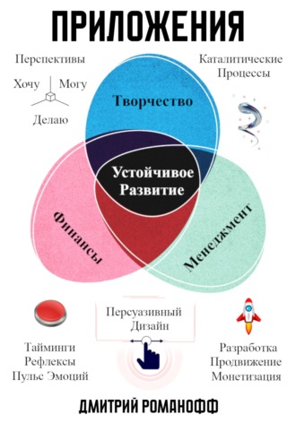. Приложения