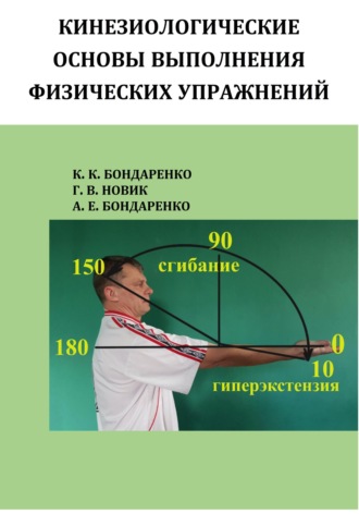 Константин Константинович Бондаренко. Кинезиологические основы физических упражнений