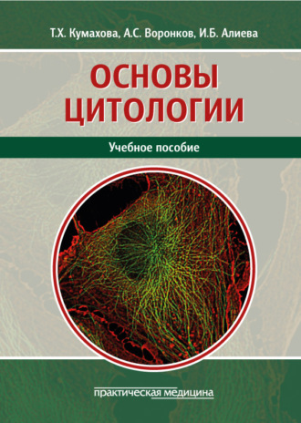 . Основы цитологии. Учебное пособие