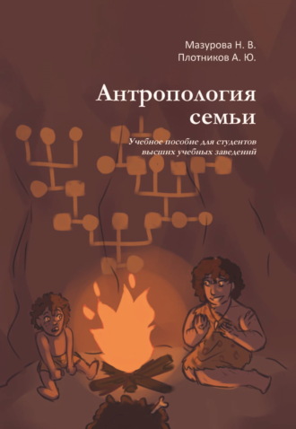 . Антропология семьи