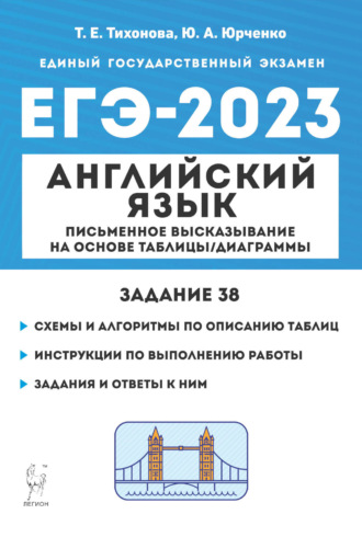 . Английский язык. ЕГЭ-2023. Письменное высказывание на основе таблицы/диаграммы (задание 38)