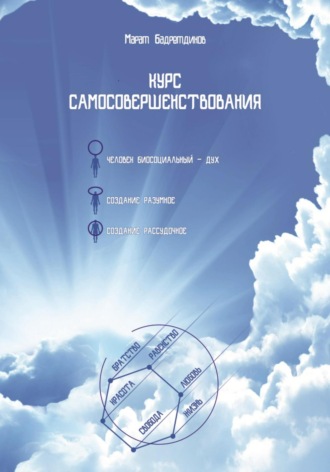 Марат Бадретдинов. Курс самосовершенствования