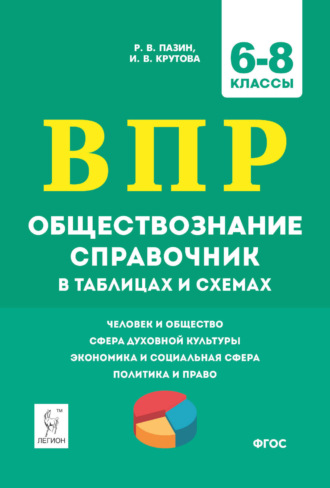 . Обществознание. ВПР. 6-8 классы. Справочник в таблицах и схемах