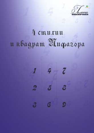 . 4 стихии и квадрат Пифагора