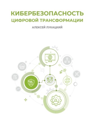 Клуб 4CIO. Кибербезопасность цифровой трансформации