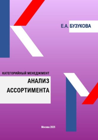 Екатерина Анатольевна Бузукова. Анализ ассортимента. Цикл «Категорийный менеджмент»