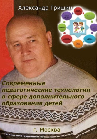 Александр Владимирович Гришин. Современные педагогические технологии в сфере дополнительного образования детей