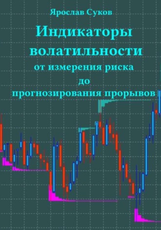 Ярослав Суков. Индикаторы волатильности: От измерения риска до прогнозирования прорывов