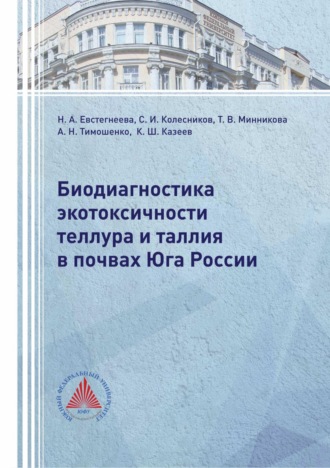 Сергей Ильич Колесников. Биодиагностика экотоксичности теллура и таллия в почвах Юга России