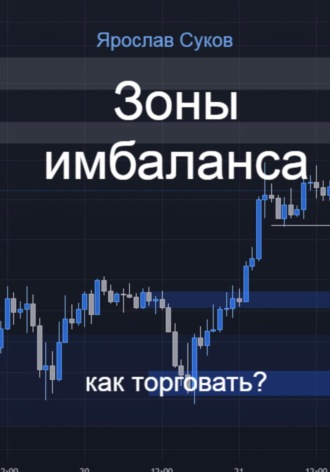 Ярослав Суков. Зоны имбаланса: как торговать?