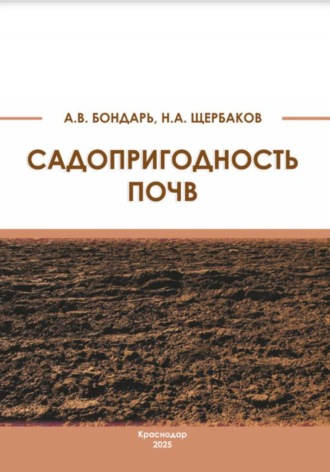 Николай Алексеевич Щербаков. Садопригодность почв