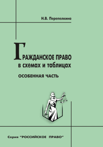 . Гражданское право в схемах и таблицах. Особенная часть. Учебное пособие