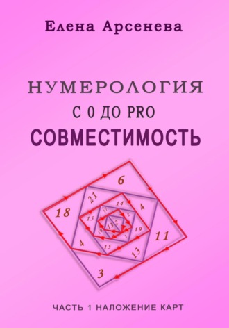 Елена Арсенева. Нумерология с 0 до PRO. Совместимость