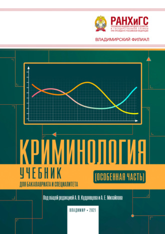 . Криминология (Особенная часть)