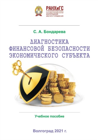 . Диагностика финансовой безопасности экономического субъекта