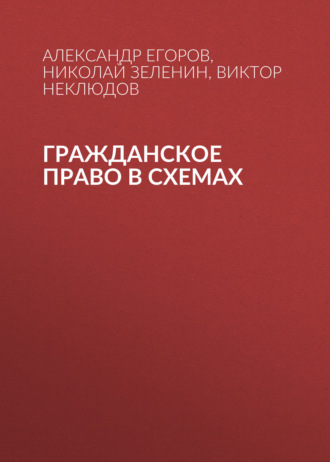 . Гражданское право в схемах