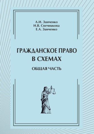 . Гражданское право в схемах. Общая часть