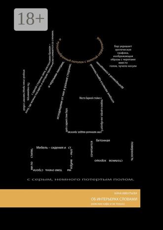 Анна Ивентьева. Об интерьерах словами