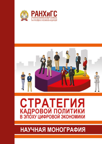 . Стратегия кадровой политики в эпоху цифровой экономики