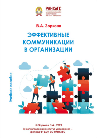 . Эффективные коммуникации в организации