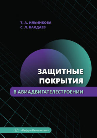 . Защитные покрытия в авиадвигателестроении