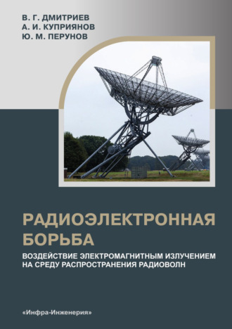 . Радиоэлектронная борьба: воздействие электромагнитным излучением на среду распространения радиоволн