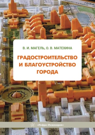 В. И. Магель. Градостроительство и благоустройство города