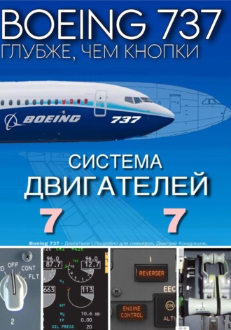 Дмитрий Кондрашов. Boeing 737 – Двигатели | Подробно для симмеров